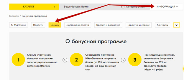 бонусная программа nikon